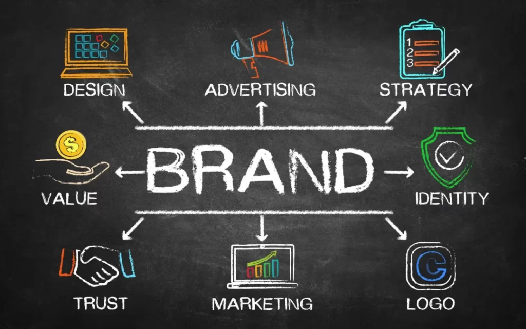 A consistent brand voice and visual identity help establish familiarity, which is one of the building blocks of trust.